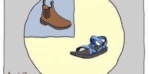 A chart showing that boots are worn 25% of the year, while sandals are worn 75% of the year. Halva Nagila says: it's a boot time I started sole searching.